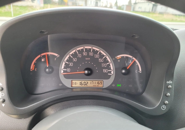 Fiat Panda cena 10000 przebieg: 171000, rok produkcji 2010 z Rzeszów małe 67